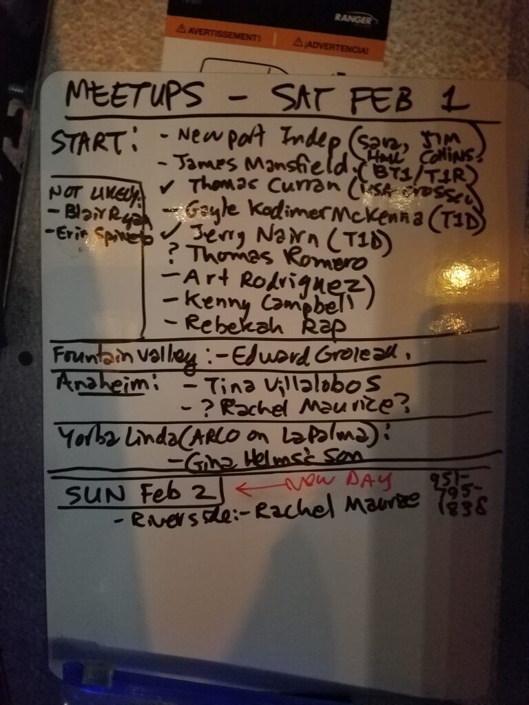 Time budgeting for USA runs